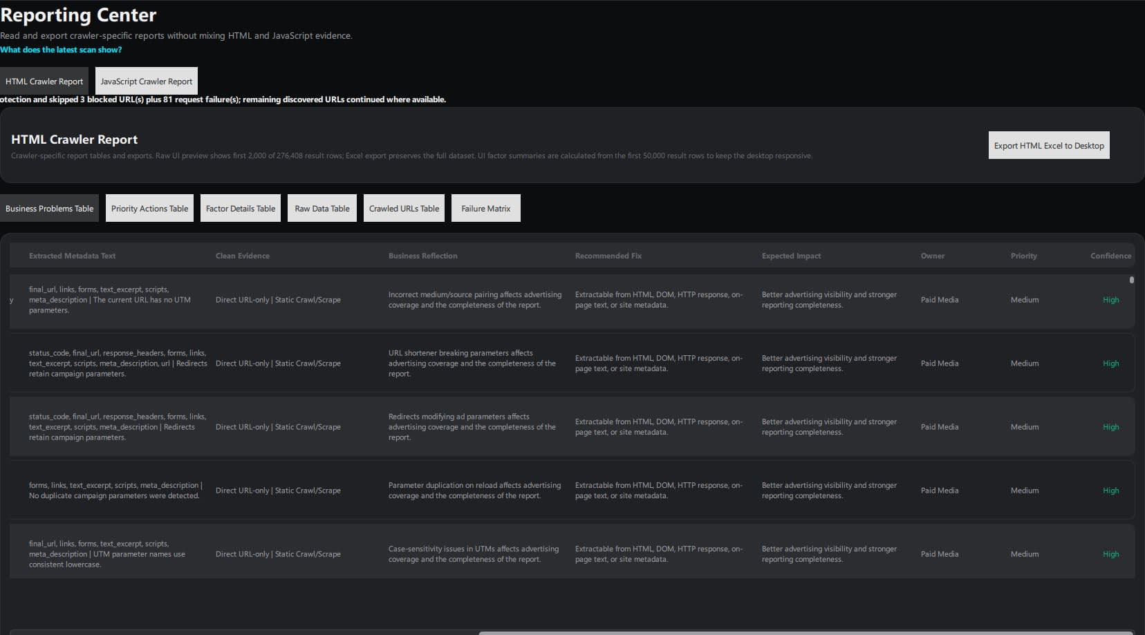 Actual SupaWeb Reporting Center showing evidence and actions