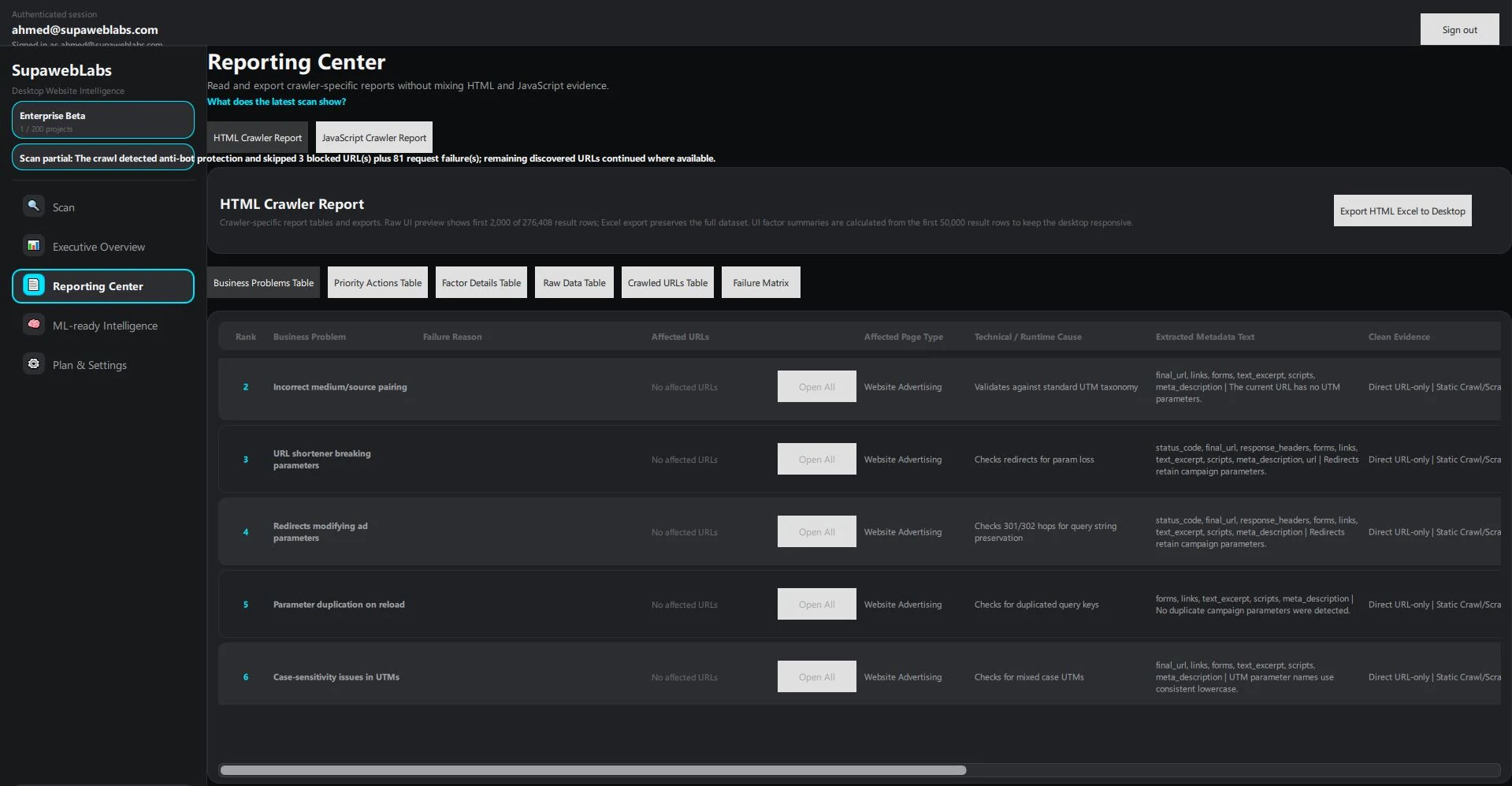 Actual SupaWeb Desktop Reporting Center